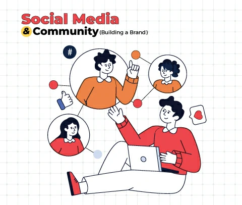 Social Media and Community